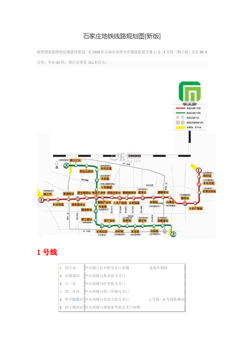 石家庄地铁线路规划图