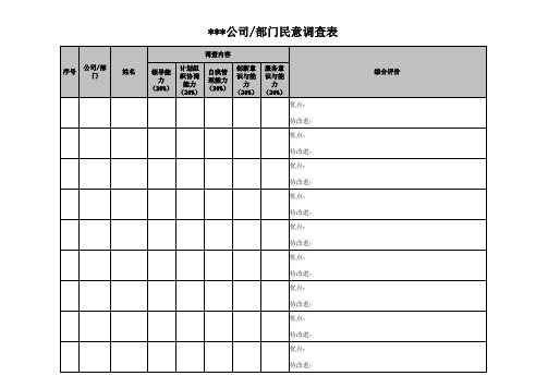 民意调查表(模版)