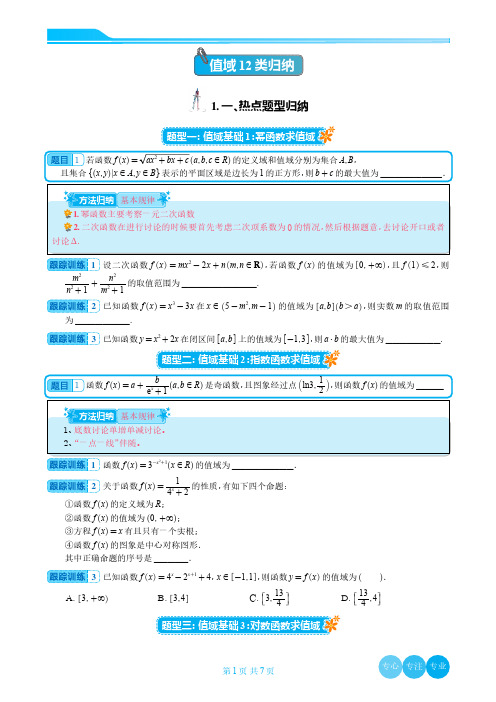 数学-值域12种归纳(学生版)