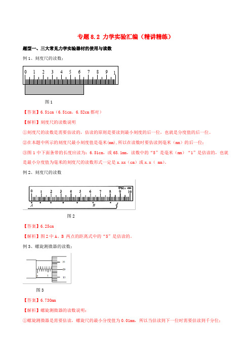 高考物理一轮复习专题力学实验全解精讲精练含解析