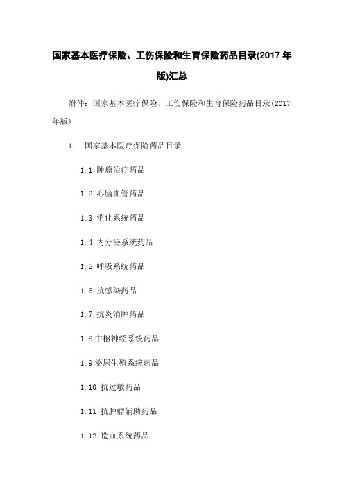 国家基本医疗保险、工伤保险和生育保险药品目录(2017年版)汇总