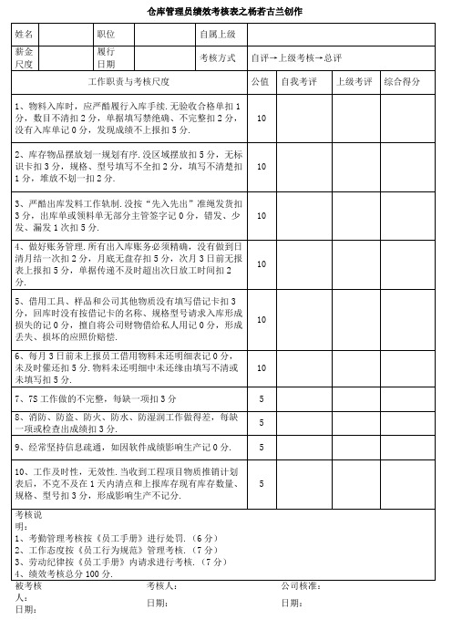 仓库管理员绩效考核表-仓库员工绩效考核