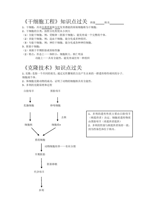 干细胞工程克隆技术知识点