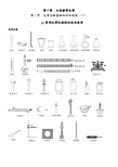 2017-2018学年度高一化学人教版必修一第一章第一节《化学实验基础知识和技能》知识点详细总结