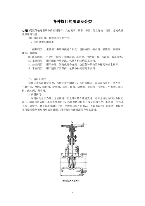 各种阀门的用途及分类