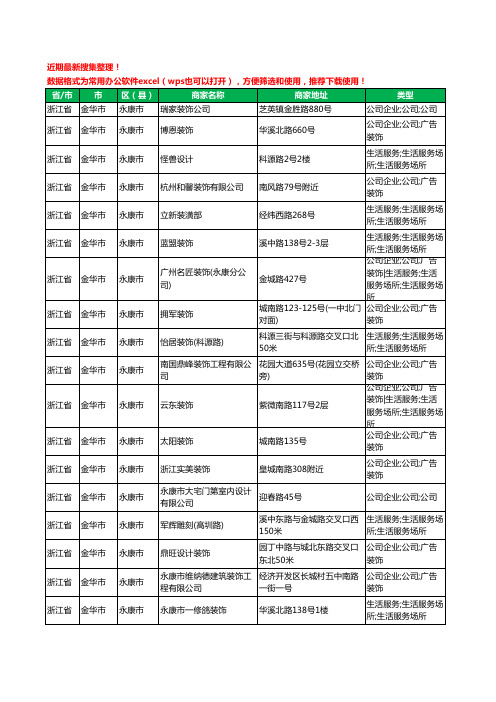 2020新版浙江省金华市永康市装修公司工商企业公司商家名录名单黄页联系方式电话大全166家