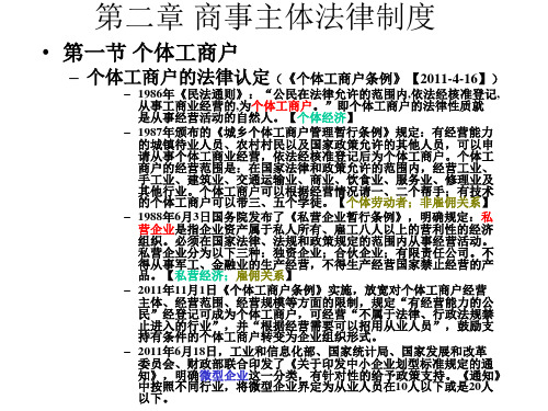 商事主体法律制度