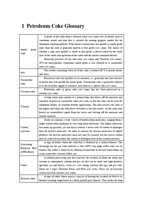石油焦基本知识汇总