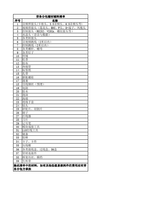 劳务分包辅材清单