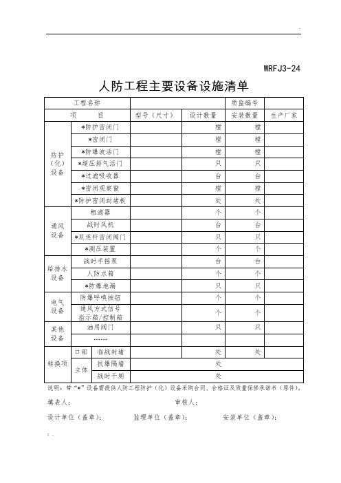 人防工程主要设备设施清单