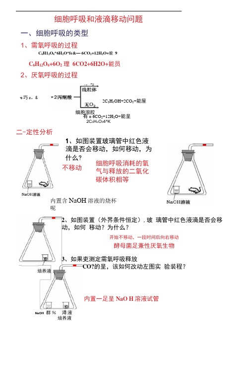 高中生物液滴移动问题