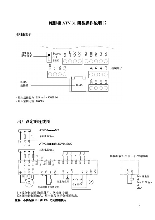 施耐德ATVAR31简易操作说明书