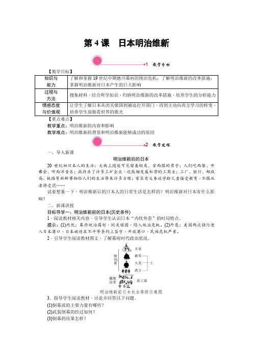 《日本明治维新》精品教案