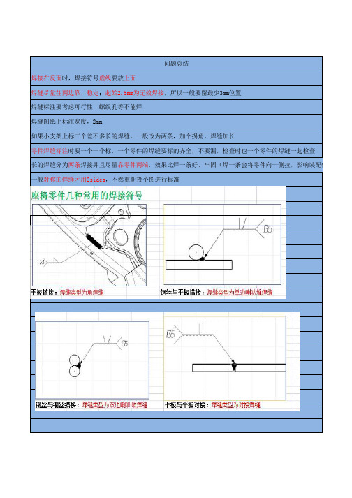 catia焊缝标注注意点