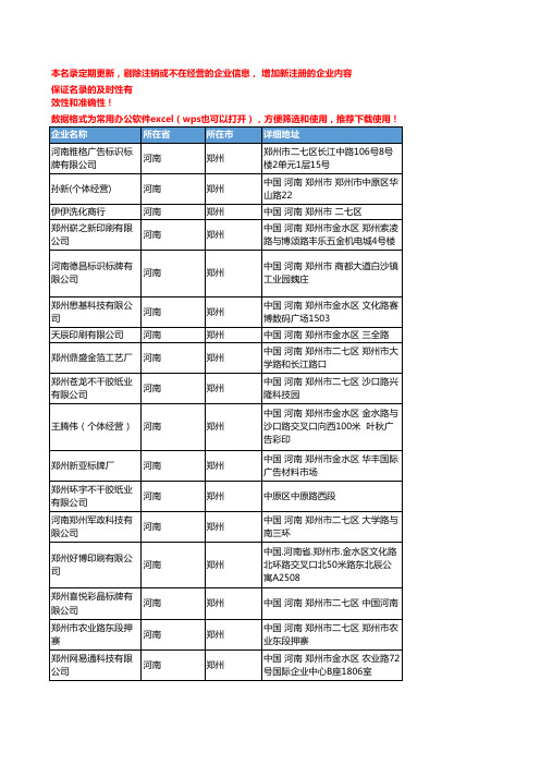 2020新版河南郑州标签、标牌企业公司名录名单黄页联系方式大全50家