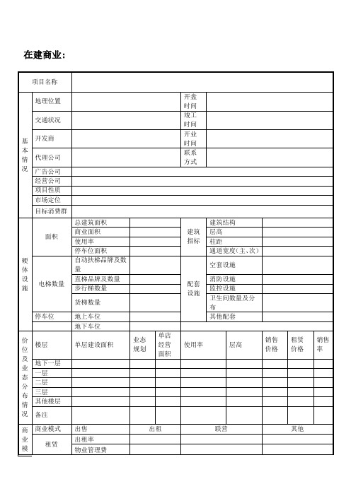 商业市调表格