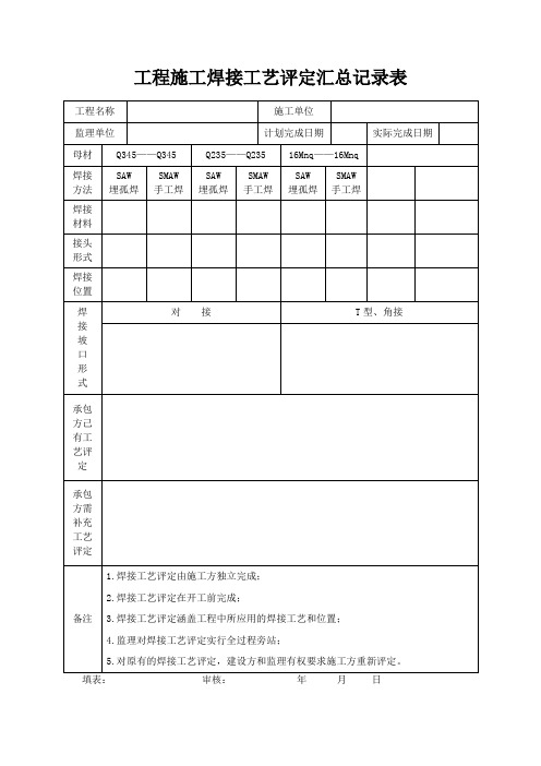 工程施工焊接工艺评定汇总记录表