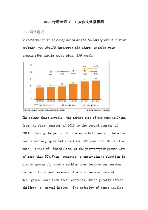 2022考研英语(二)大作文终极预测