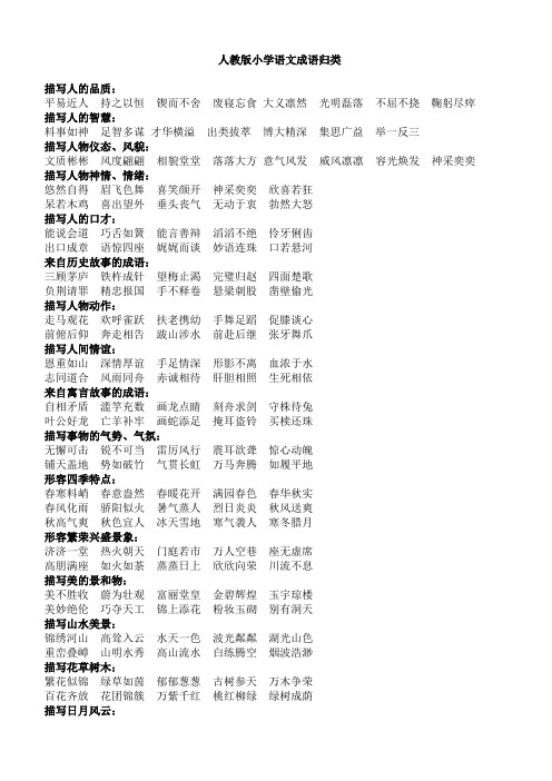 人教版小学语文成语归类大全