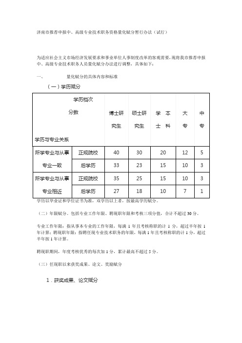 济南市推荐申报中、高级专业技术职务资格量化赋分暂行办法(试行)