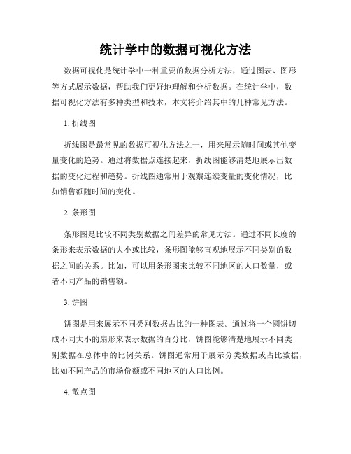 统计学中的数据可视化方法