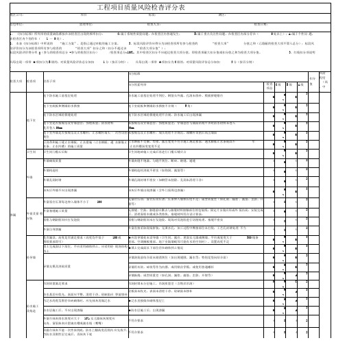 工程项目质量风险检查评分表