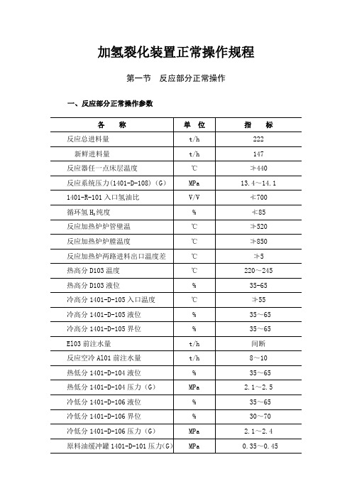 加氢裂化装置正常操作规程