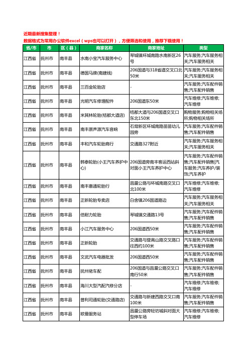 2020新版江西省抚州市南丰县汽车用品工商企业公司商家名录名单黄页联系方式大全43家