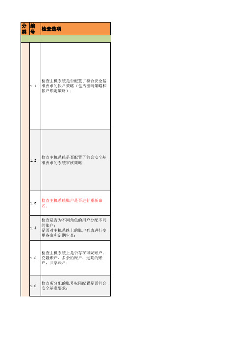 linux操作系统安全评估作业指导书-V1.0