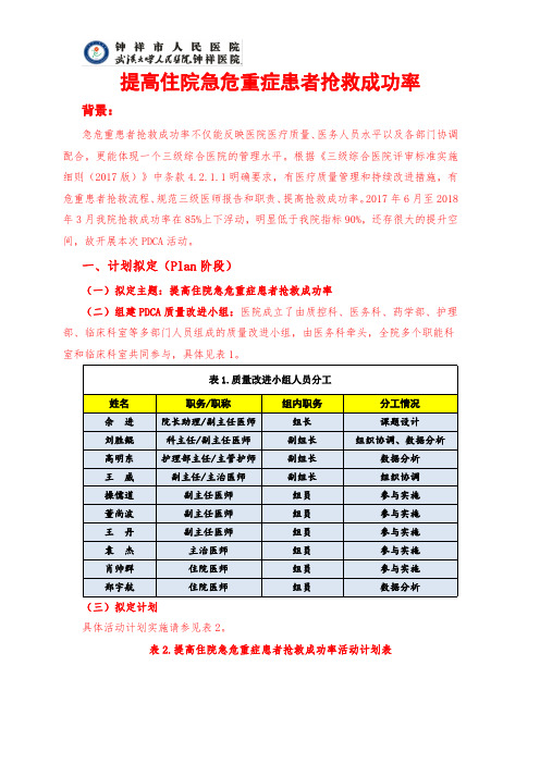 提高住院急危重症患者抢救成功率(Zyh)