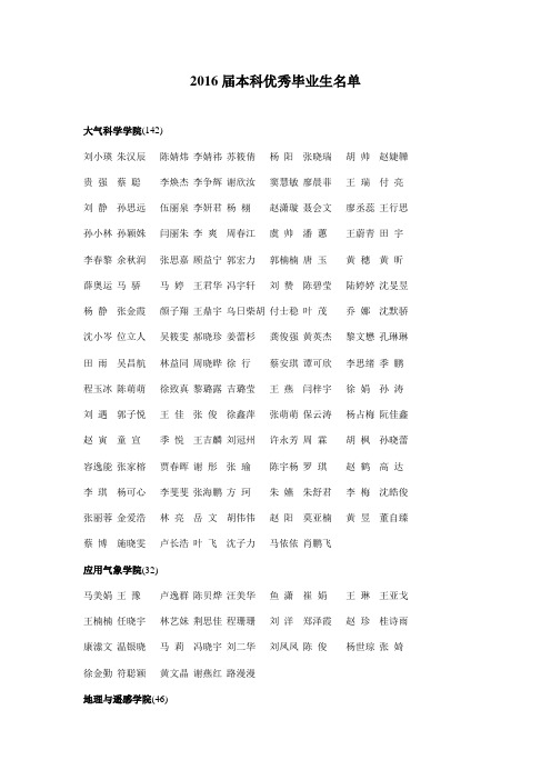 2016届本科优秀毕业生名单