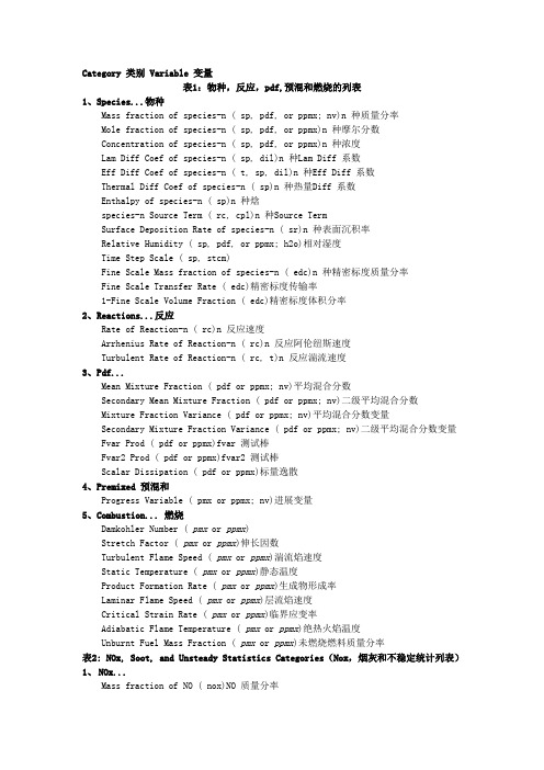 fluent设置界面中英文对照