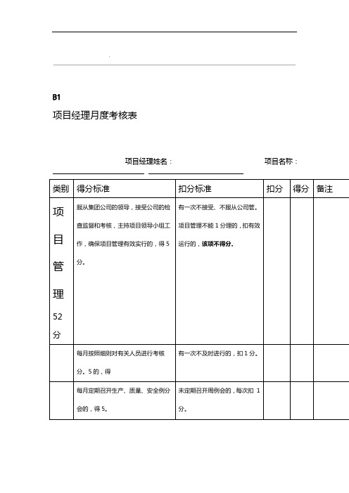 公司项目部管理人员绩效考核表