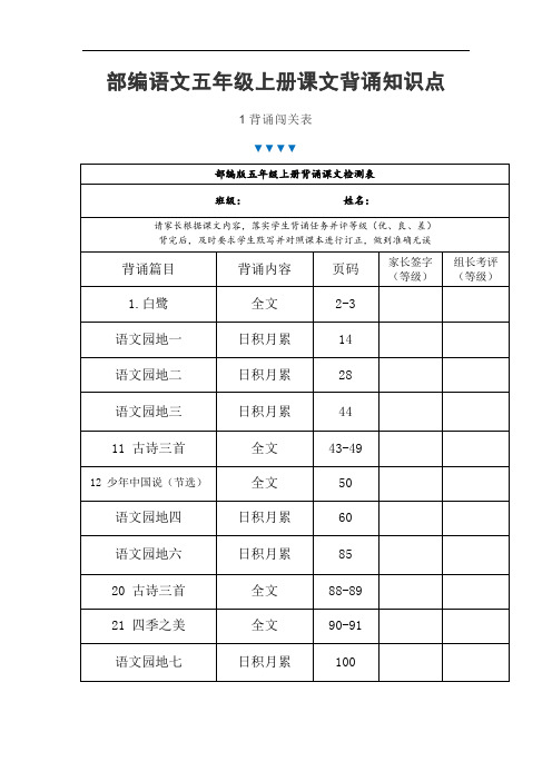 部编语文五年级上册课文背诵知识点