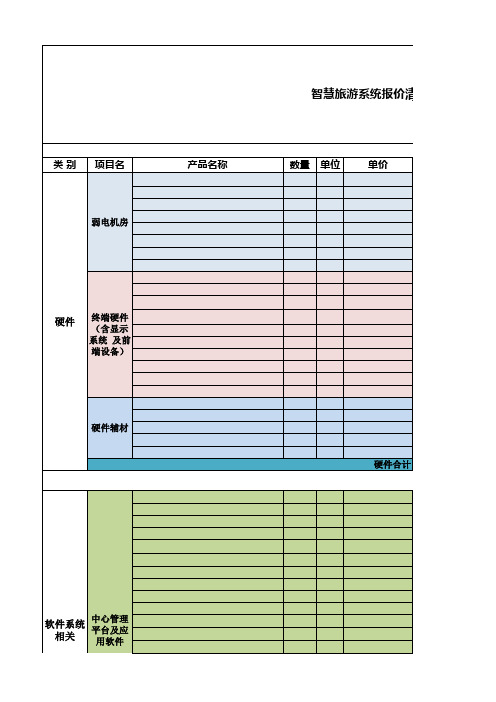 智慧旅游报价清单模板