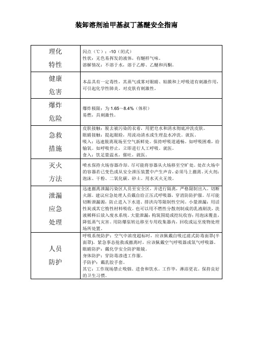 甲基叔丁基醚安全指南