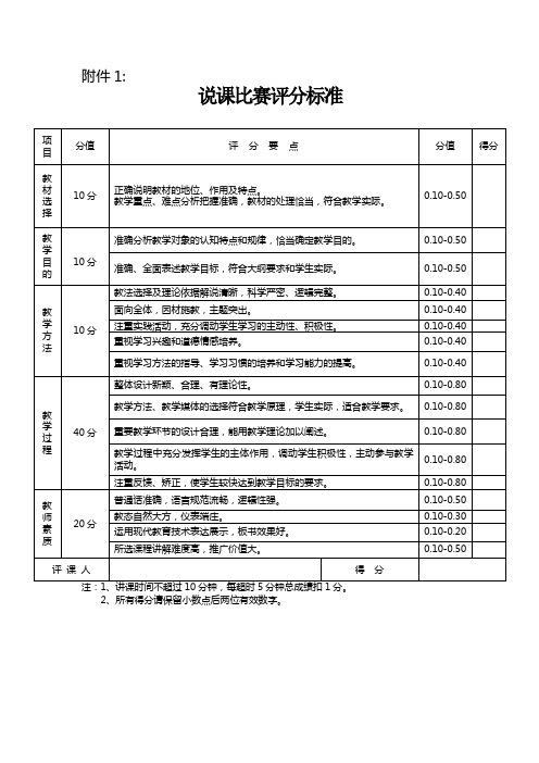 说课评分标准