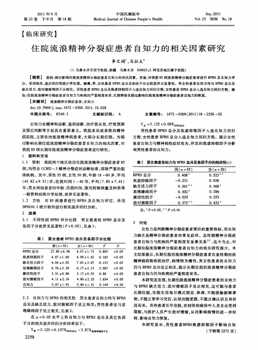 住院流浪精神分裂症患者自知力的相关因素研究