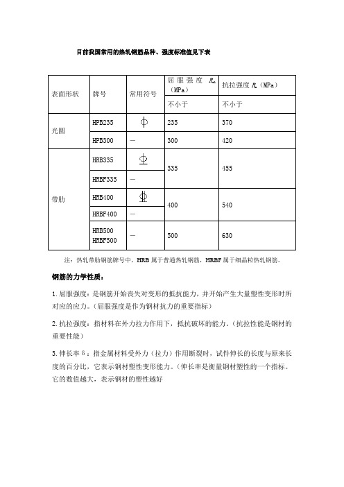 常用热轧钢筋的品种及强度标准值