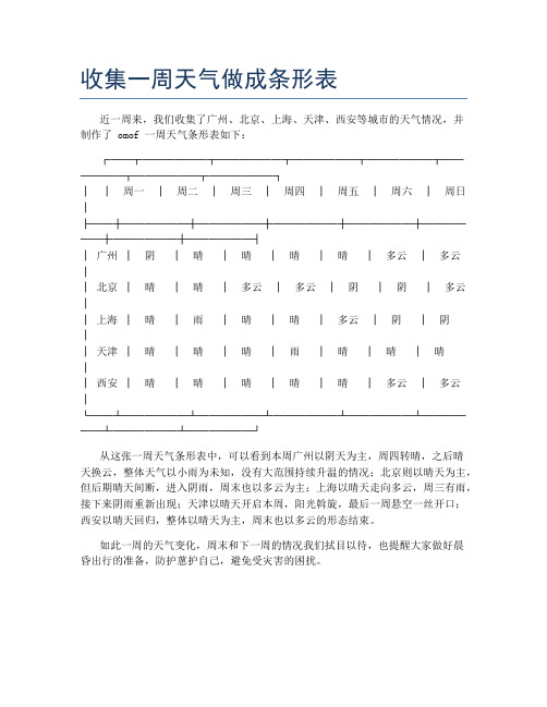 收集一周天气做成条形表