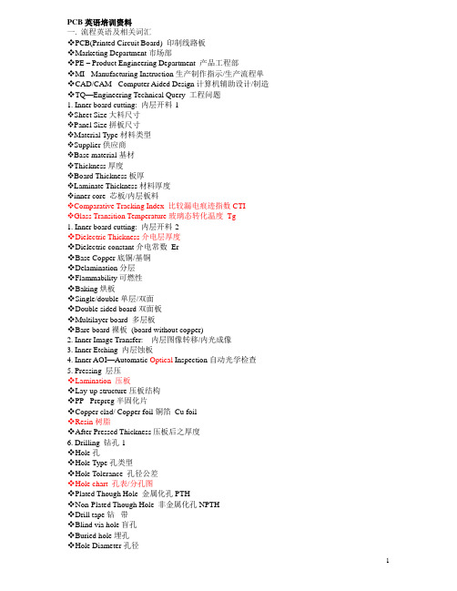 PCB英语培训资料