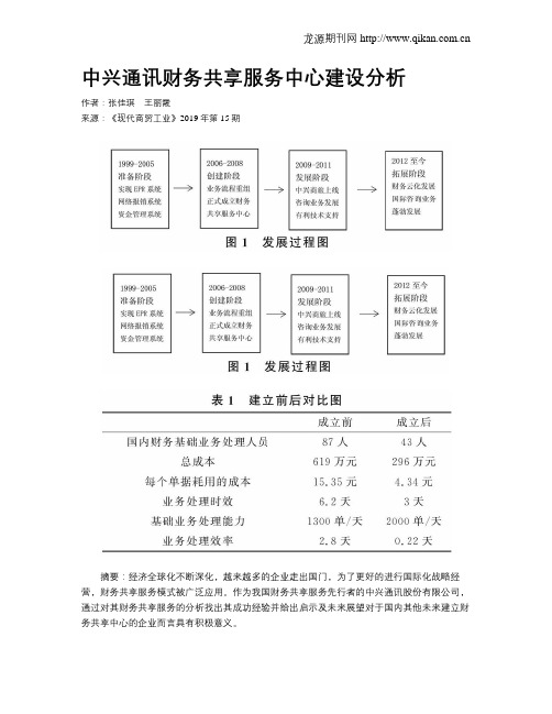 中兴通讯财务共享服务中心建设分析