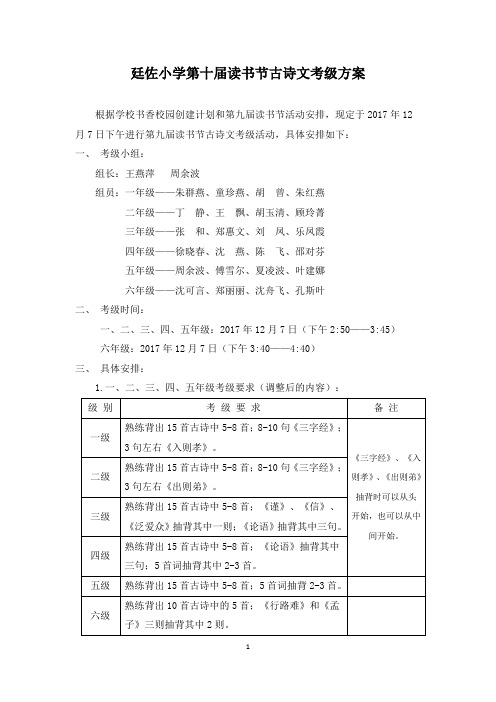 廷佐小学第十届读书节古诗文考级方案