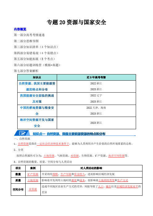 专题20资源与国家安全-2024年高考地理一轮复习知识清单