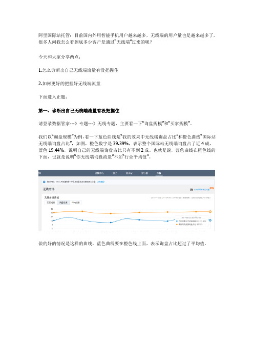 阿里国际站托管篇：阿里国际站的无线流量被你抓到没