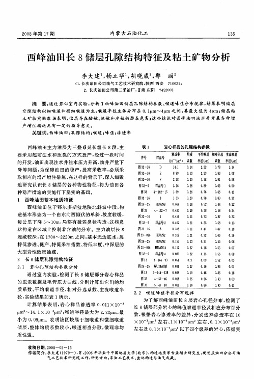 西峰油田长8储层孔隙结构特征及粘土矿物分析