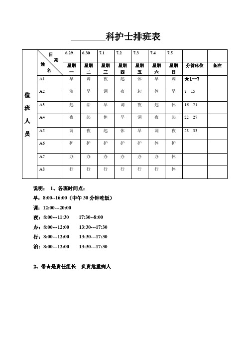 科护士排班表