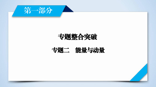 衡中2020版二轮复习 物理PPT课件 第5讲功、功率、动能定理