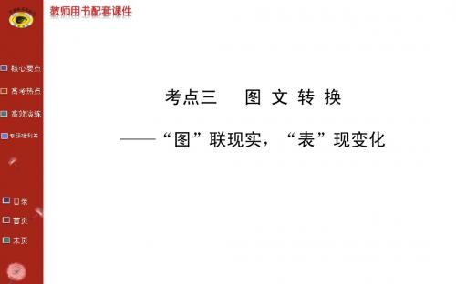 【世纪金榜】2014届福建省高考语文第二轮总复习：专题一 考点三(共有95张PPT)