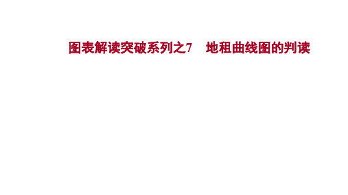 2022届高考地理鲁教版一轮复习配套课件：图表解读突破系列之7 地租曲线图的判读